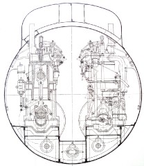 U-Boot - Motorentwurf